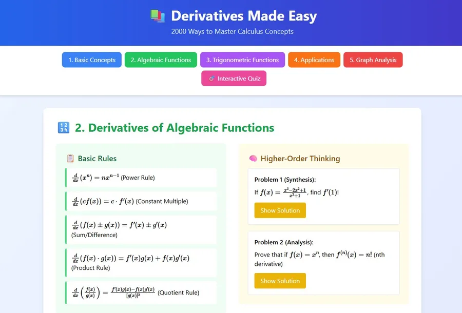 How to Find Derivative Rules of Algebraic Functions Easily