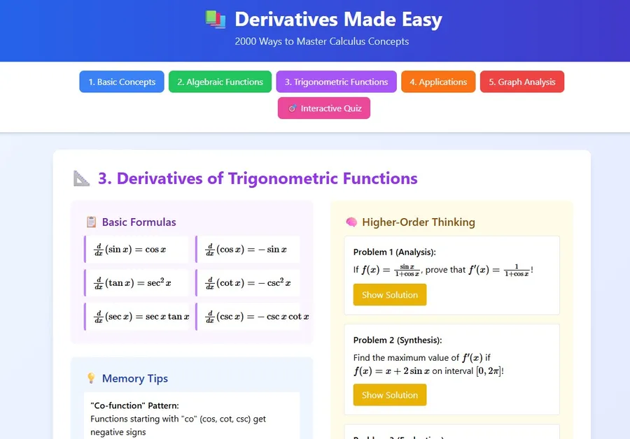 How to Find Derivatives of Algebraic Functions Easily