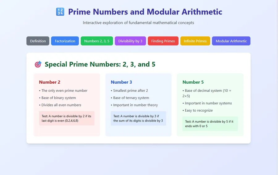 Numbers 2, 3, and 5: Properties, Multiples Rules, and Examples