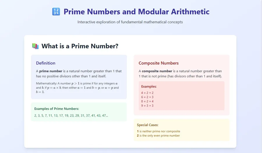 Prime Numbers: Definition, Properties, Examples, and Applications