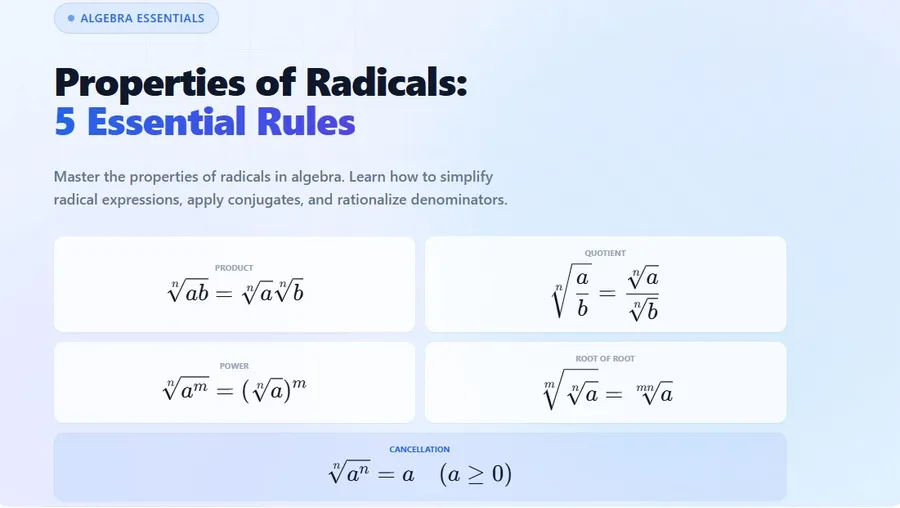 Properties of Radicals: 5 Essential Rules for Algebra Students