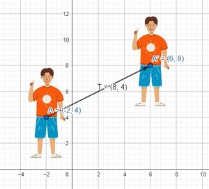 IllustrationTranslation