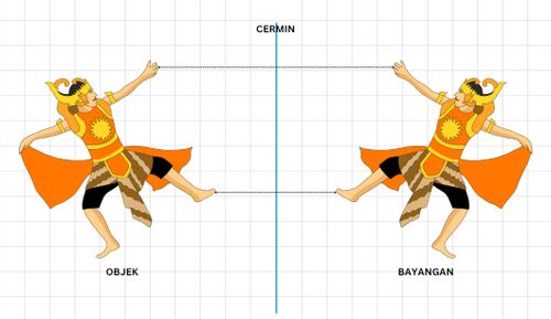 Reflection Illustration