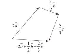 Drawing Answer Vector