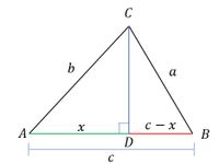 Proof of the Sine Rule