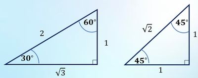 Special Angles of Trigonometry