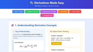 Learning Media: Derivatives Made Easy