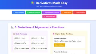 How to Find Derivatives of Algebraic Functions Easily