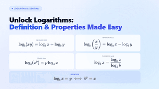 Unlock Logarithms: Definition & Properties Made Easy