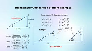 Trigonometry Comparison of Right Triangles
