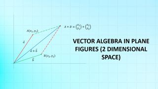 Vector Algebra in Plane Figures (2 Dimensional Space)