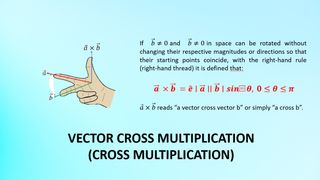 Vector Cross Multiplication (Cross Multiplication)