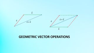 Geometric Vector Operations