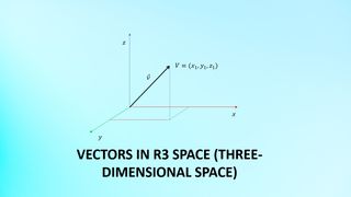 Vectors in R3 Space (Three-Dimensional Space)